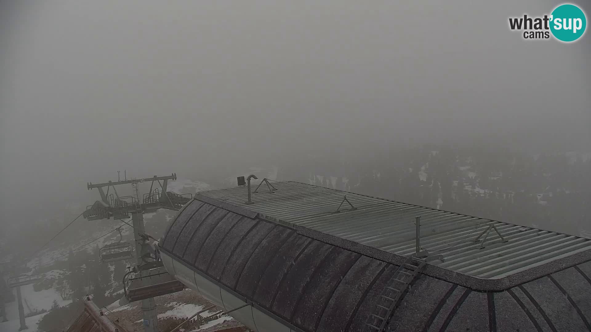 Velika Planina | Gradišče