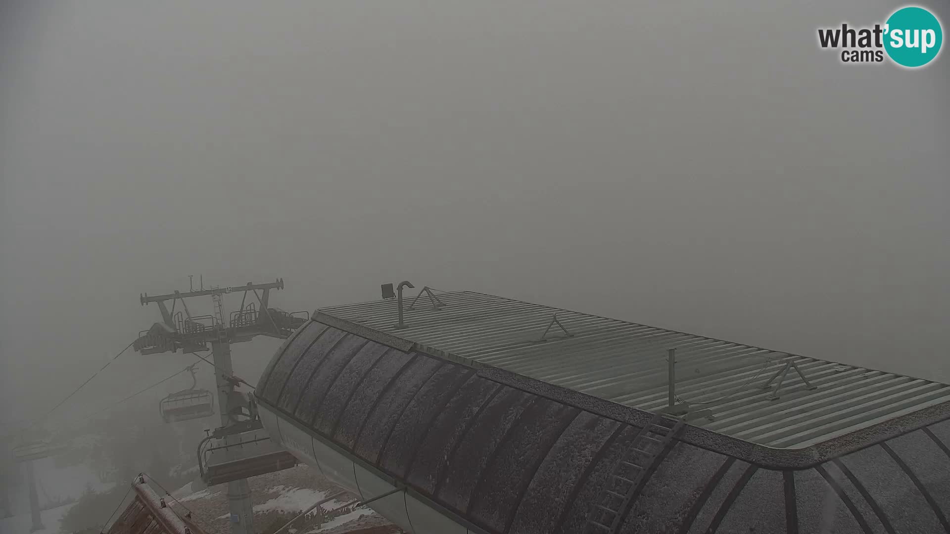 Velika Planina | Gradišče