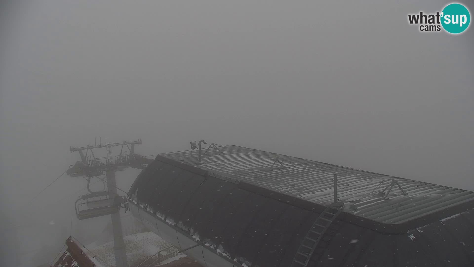 Velika Planina | Gradišče