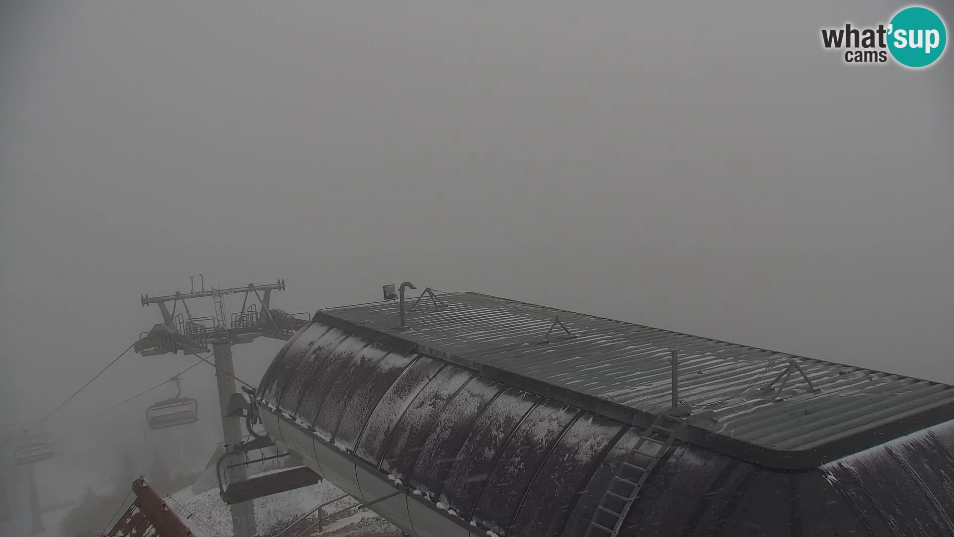 Velika Planina | Gradišče