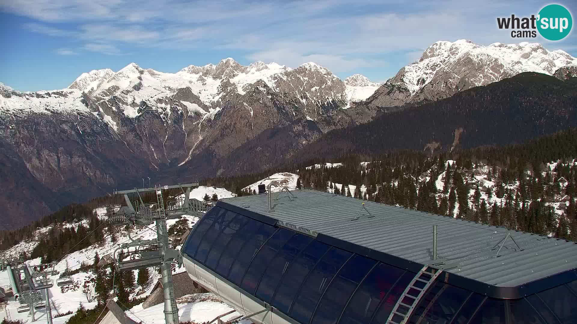 Velika Planina | Gradišče