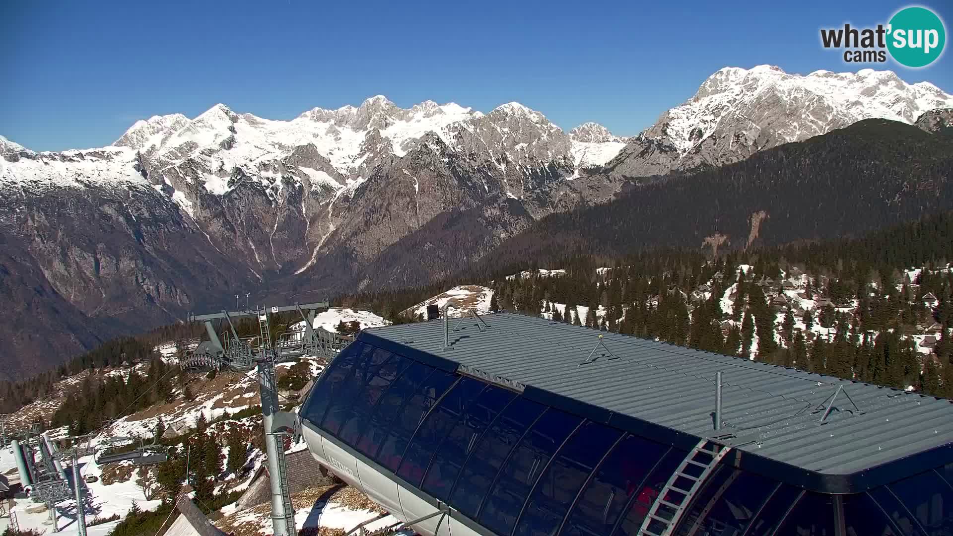 Velika Planina | Gradišče