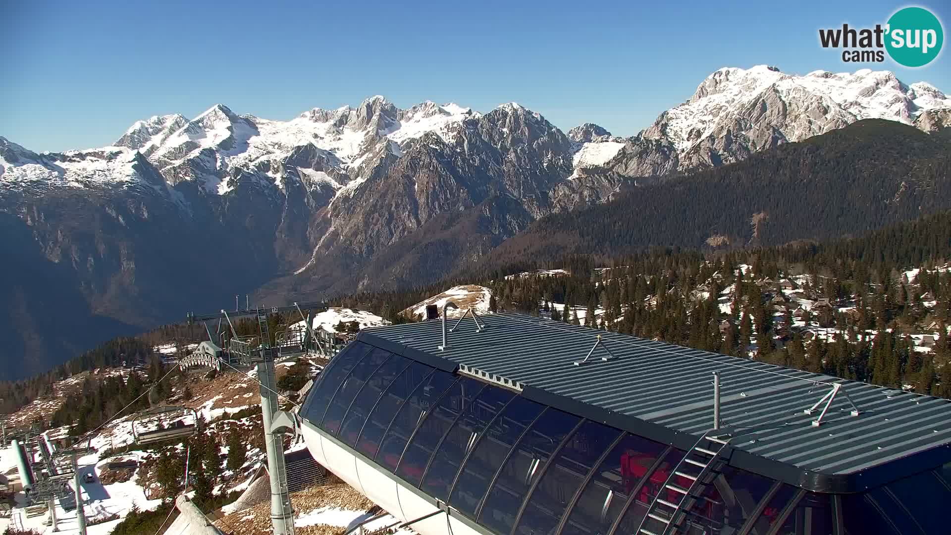 Velika Planina | Gradišče