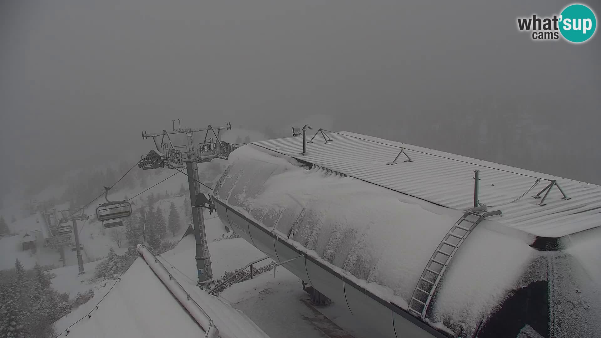 Velika Planina | Gradišče