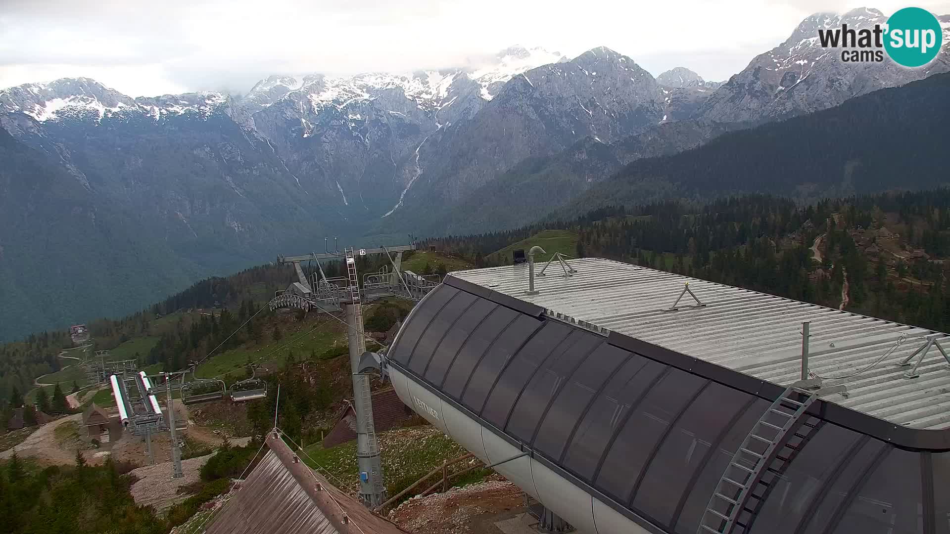 Velika Planina | Gradišče