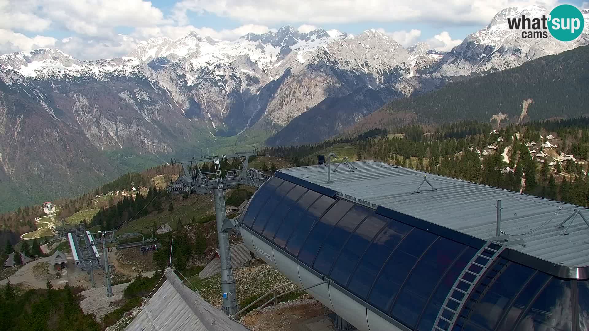 Velika Planina | Gradišče