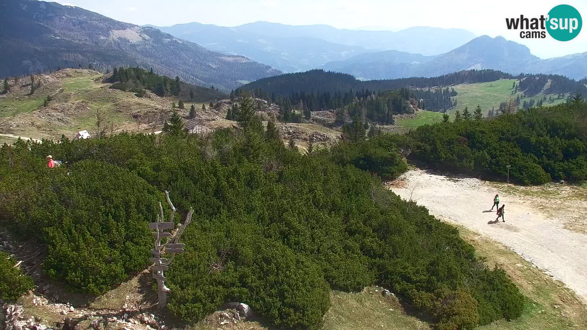 Velika Planina | Gradišče