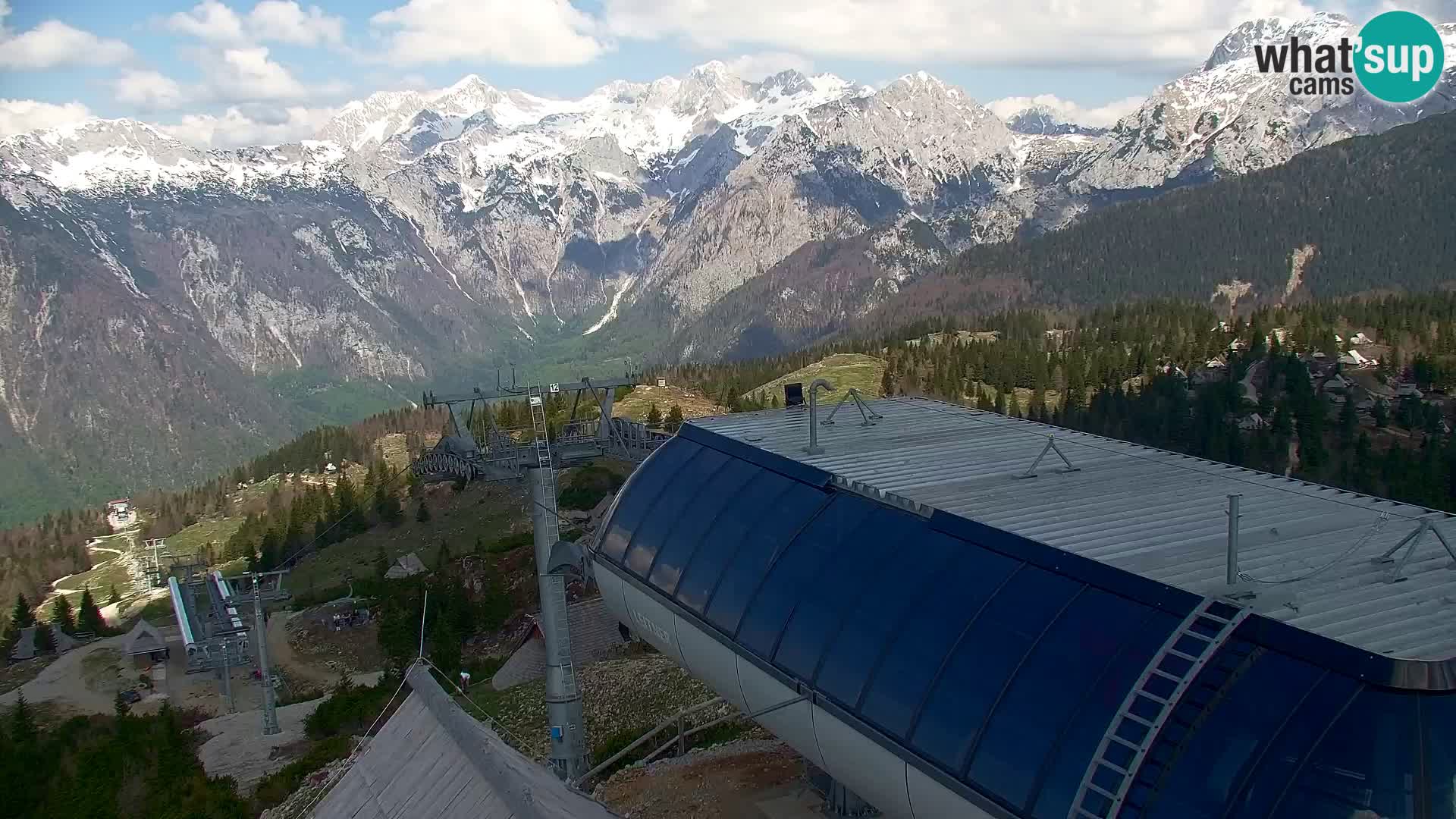 Velika Planina | Gradišče