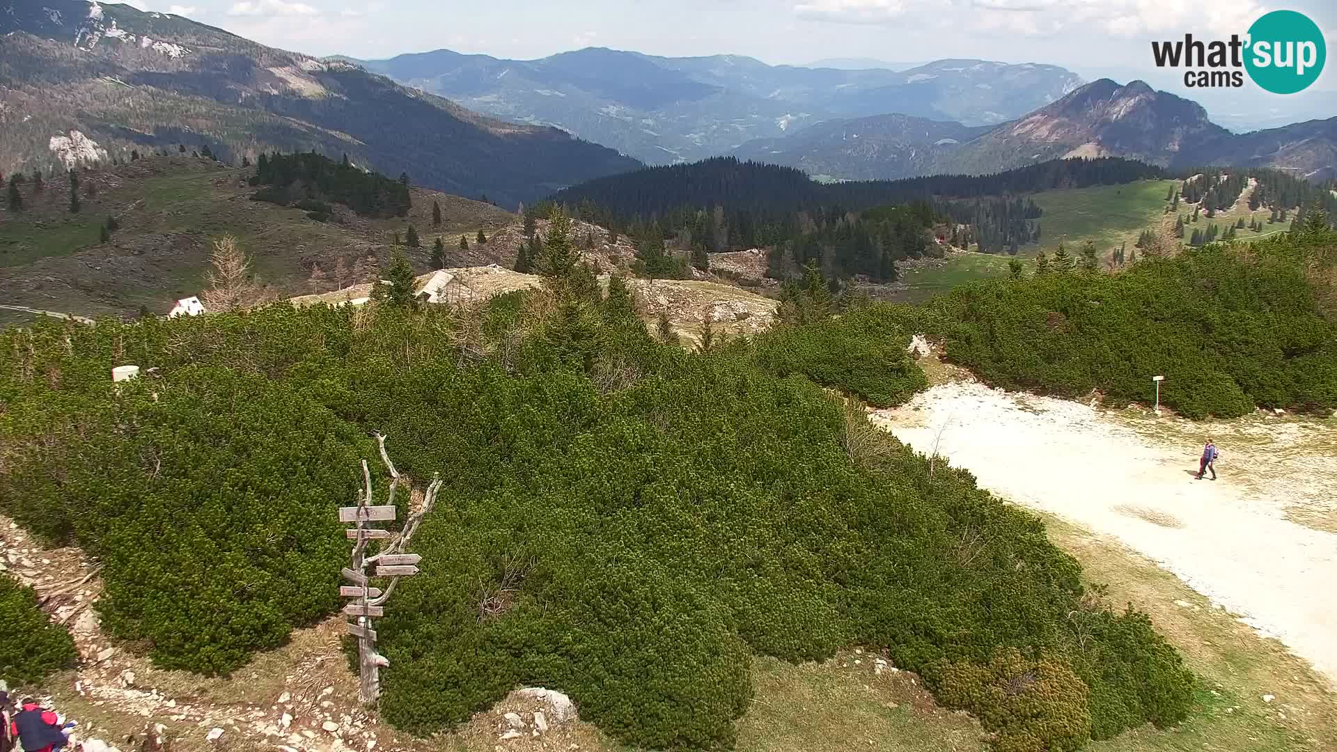 Velika Planina | Gradišče