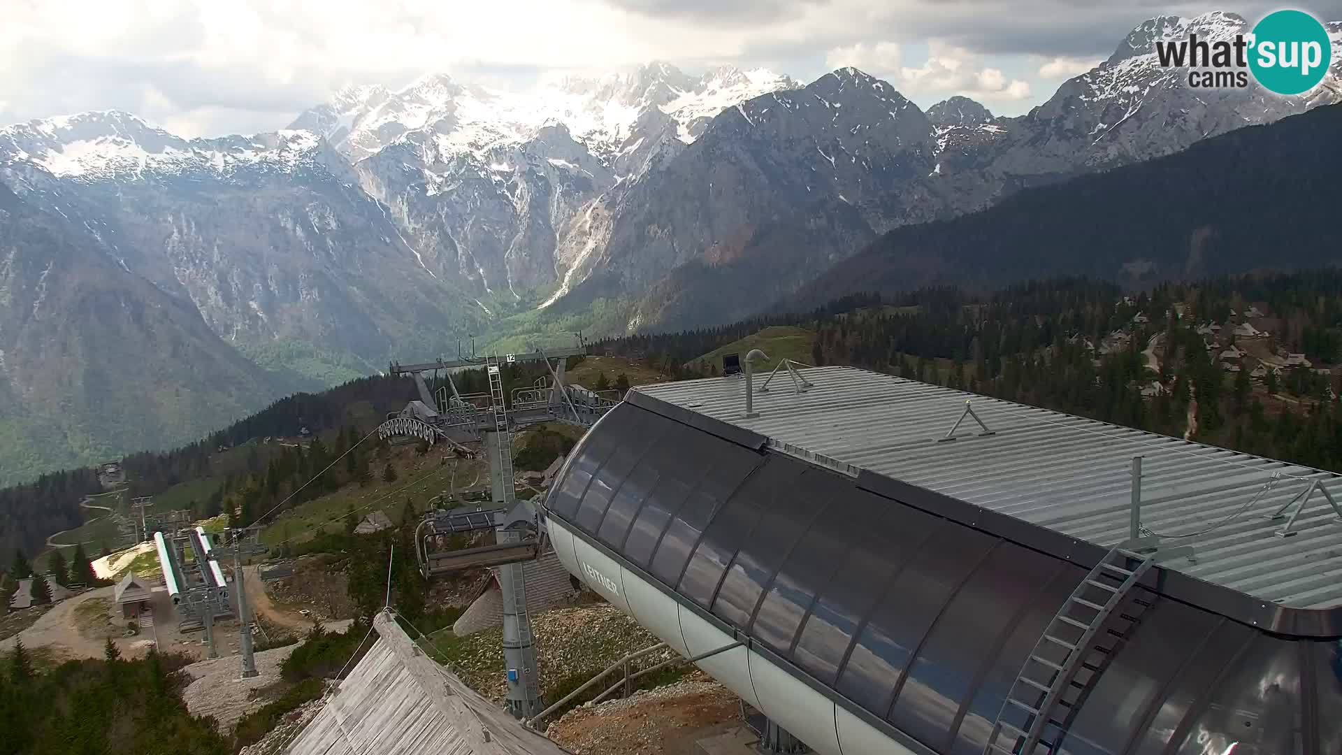 Velika Planina | Gradišče