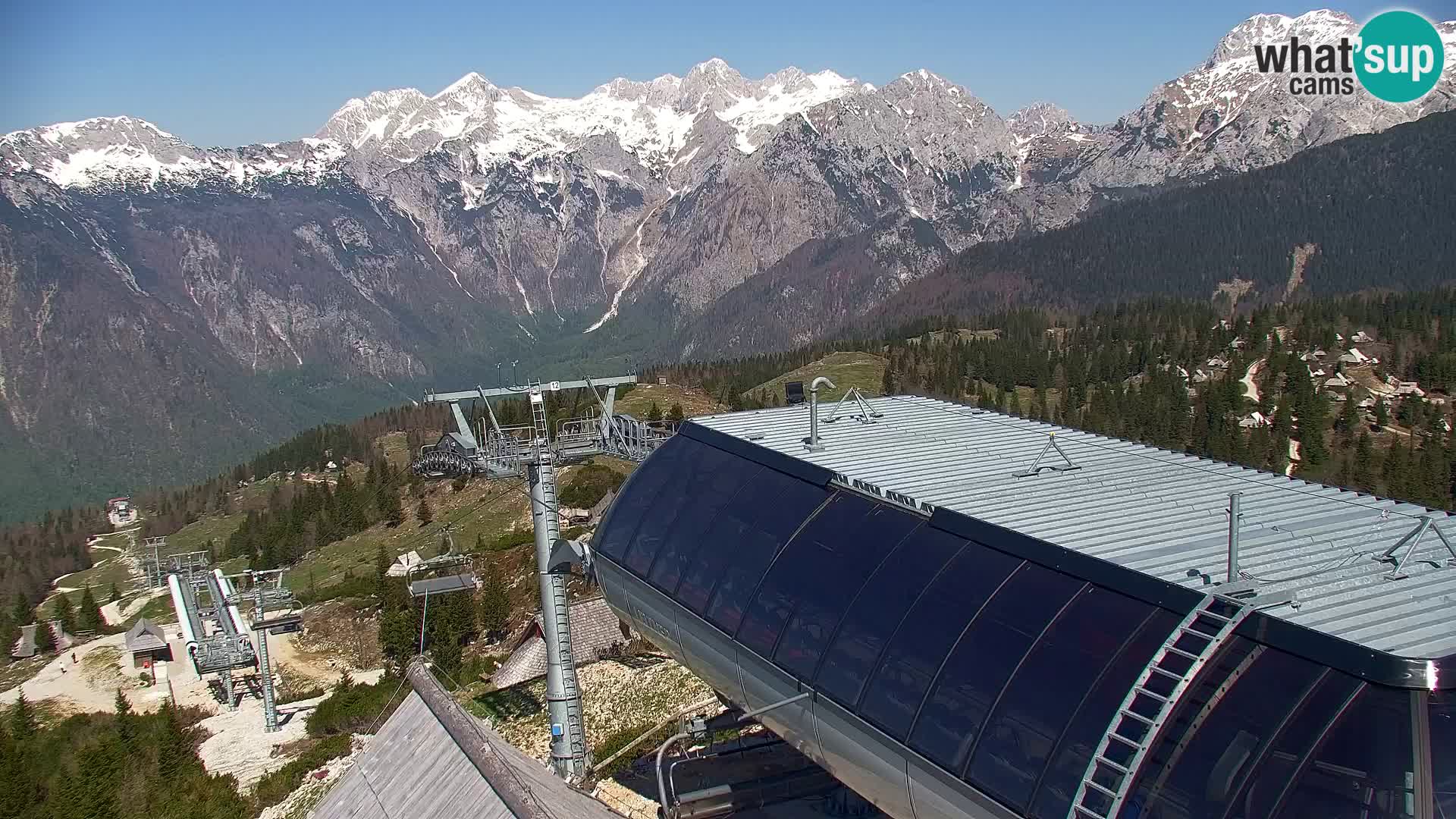 Velika Planina | Gradišče