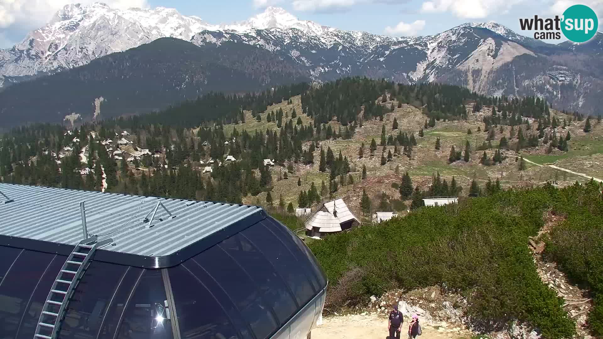 Velika Planina | Gradišče