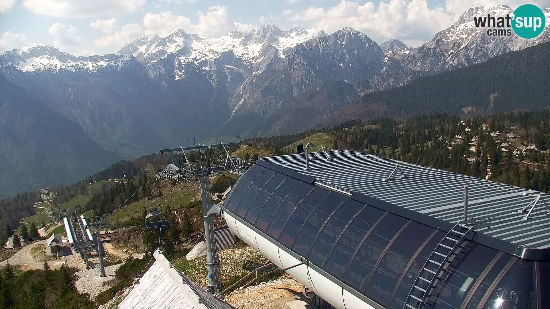 Velika Planina | Gradišče