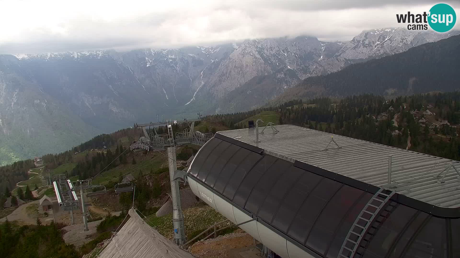 Velika Planina | Gradišče