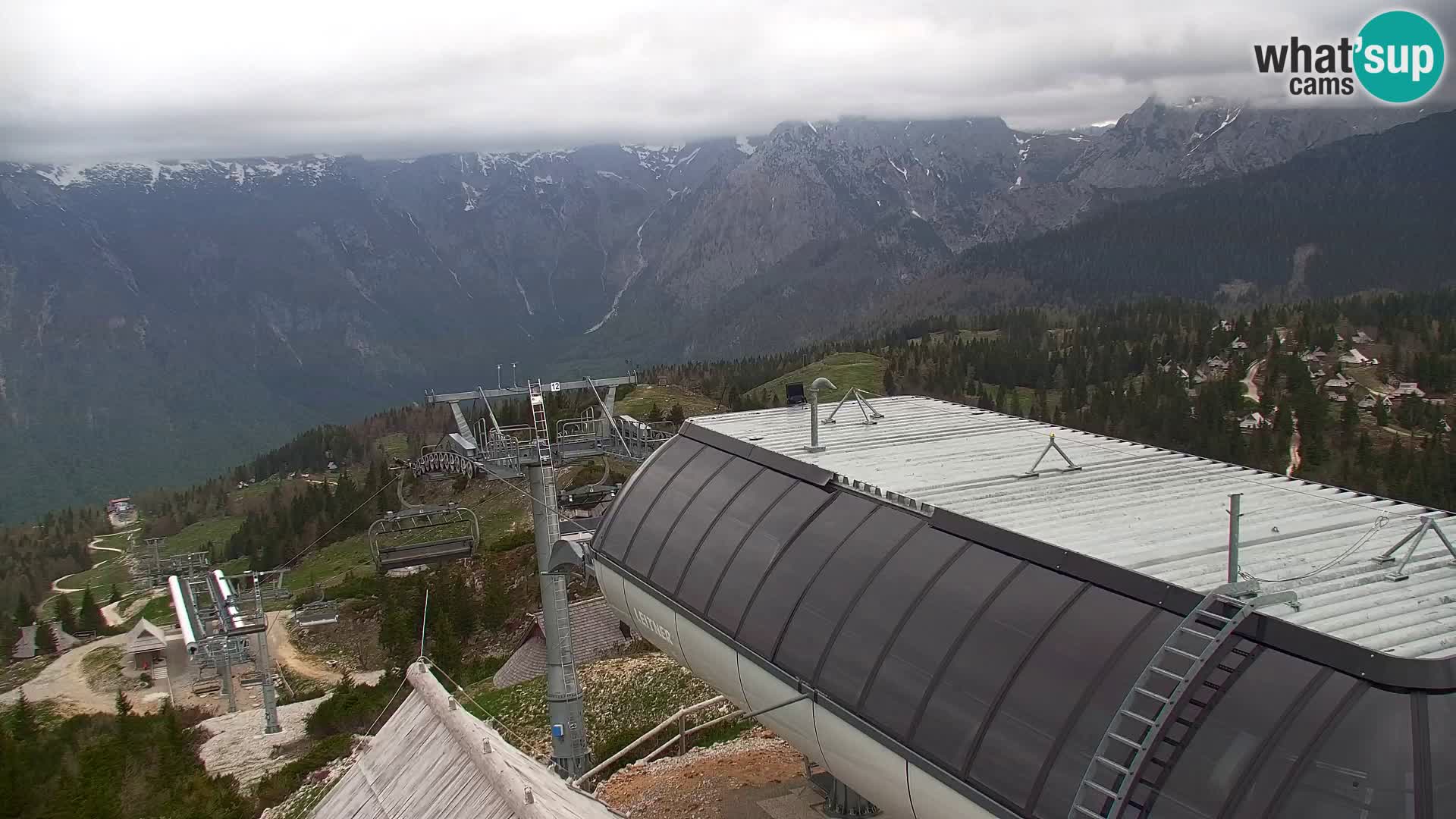 Velika Planina | Gradišče