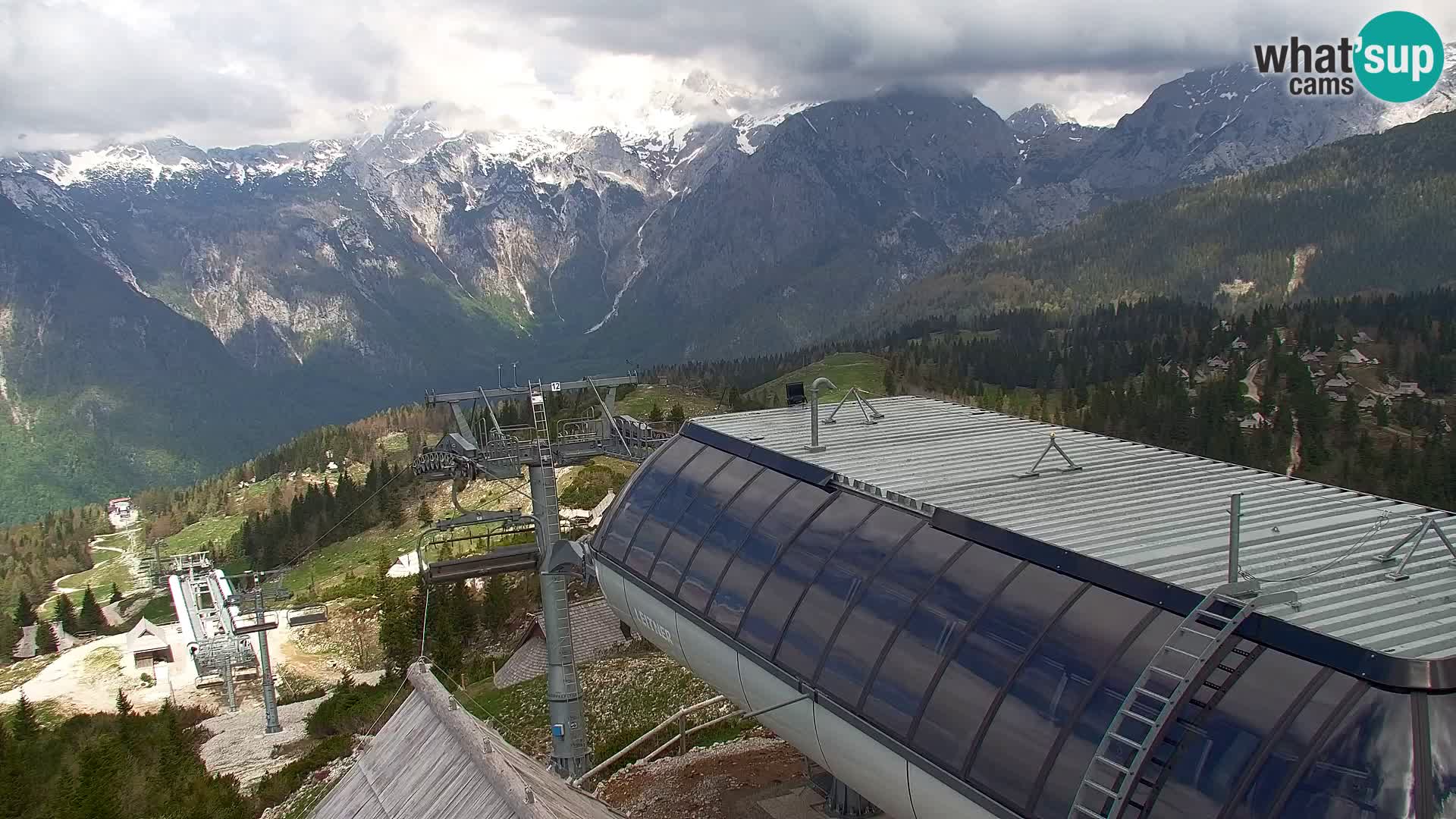 Velika Planina | Gradišče