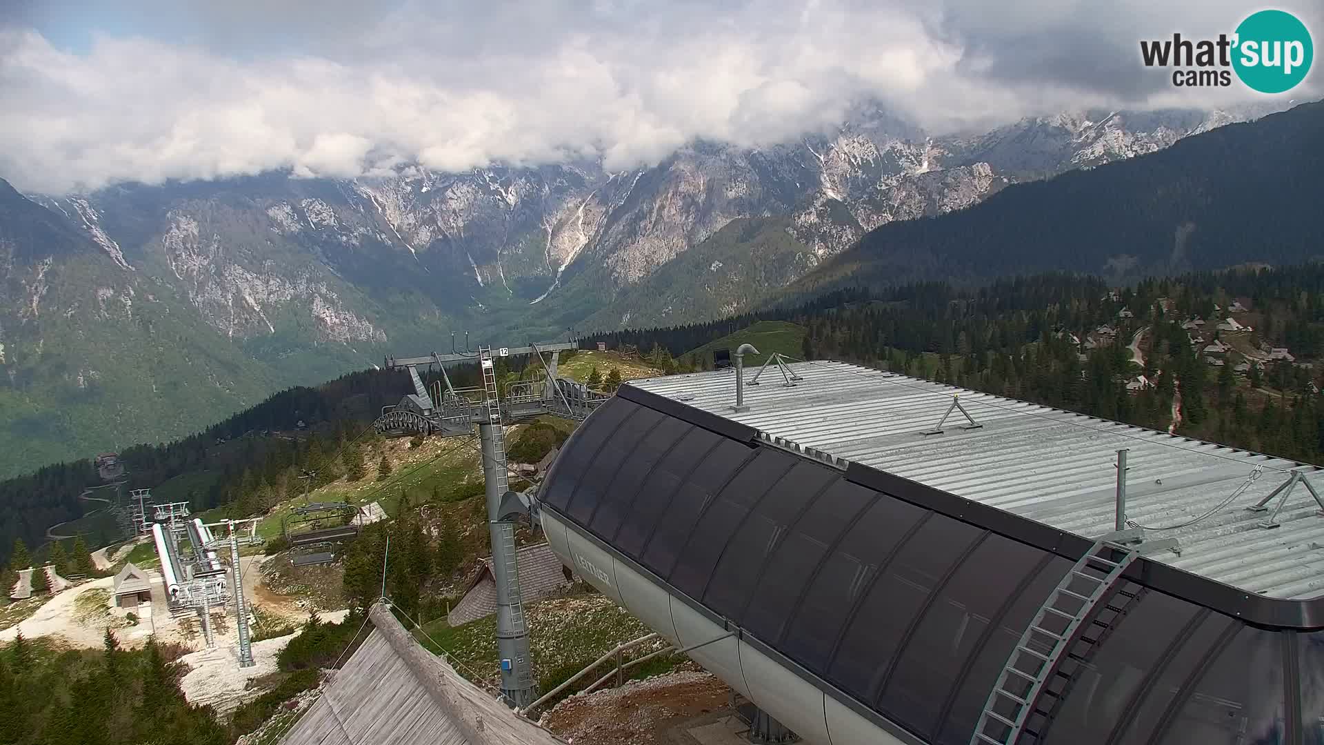 Velika Planina | Gradišče