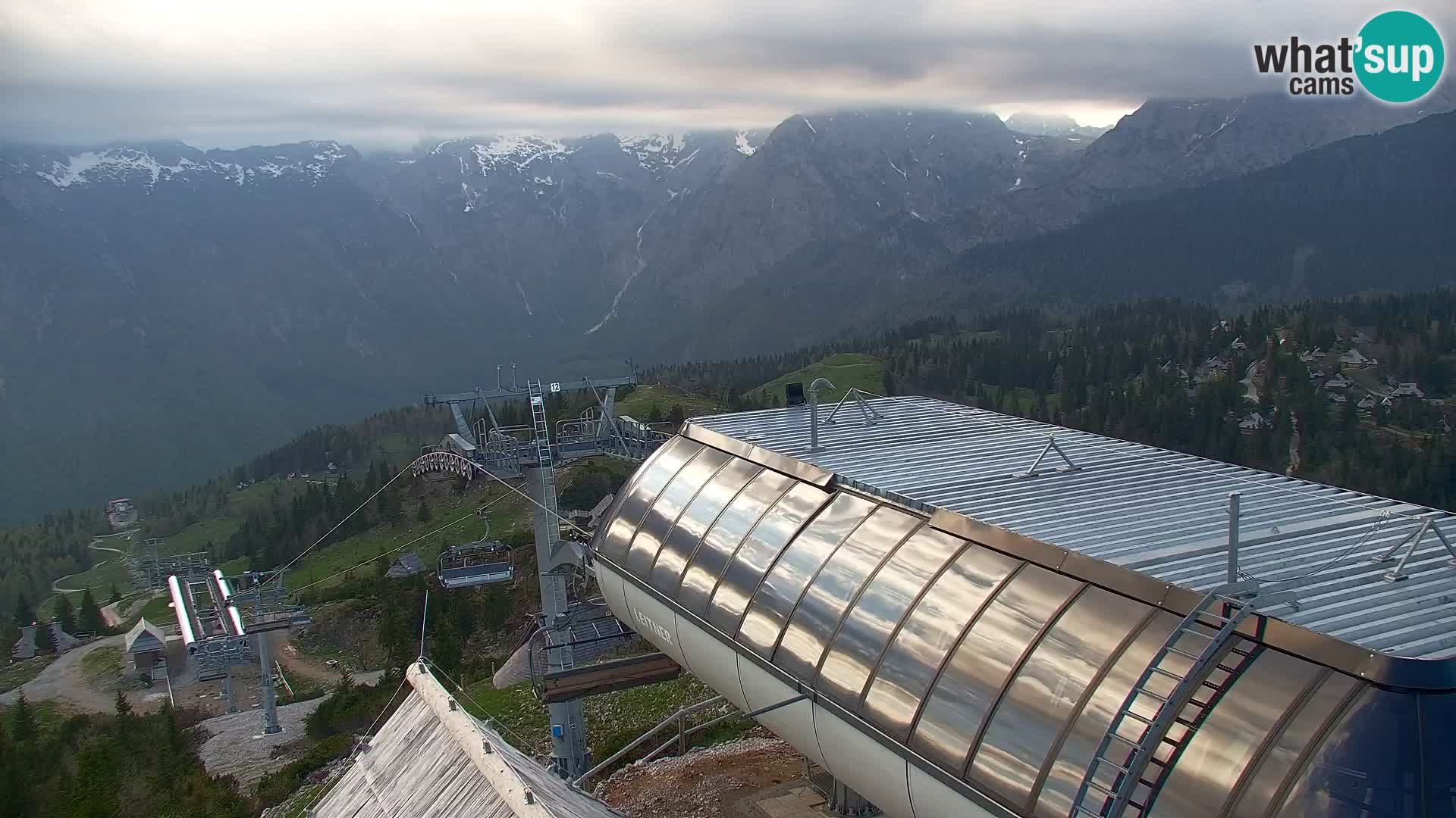Velika Planina | Gradišče