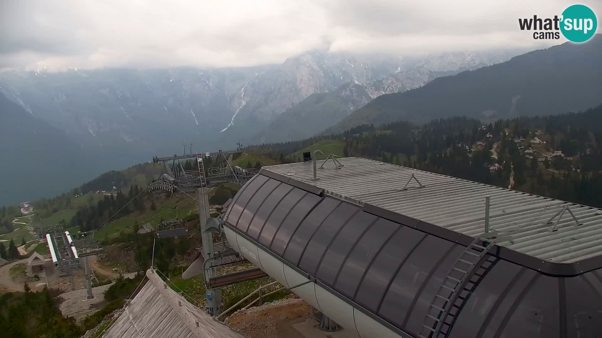 Velika Planina | Gradišče