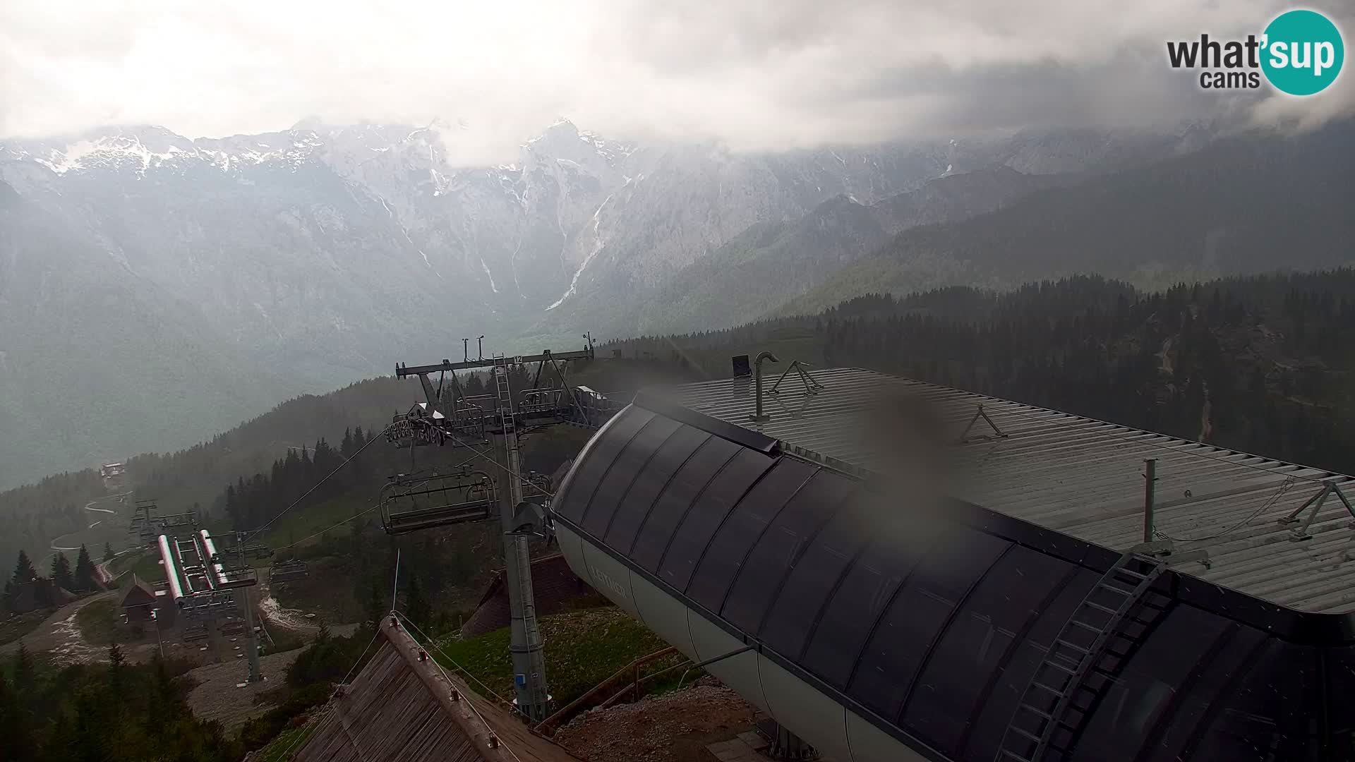Velika Planina | Gradišče