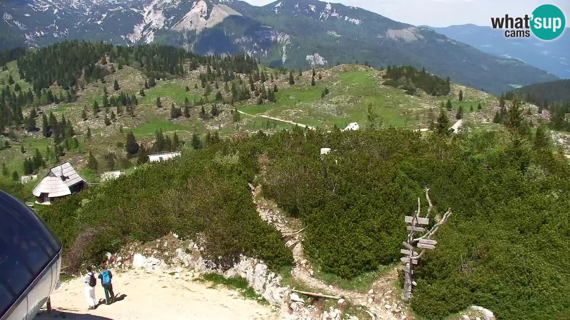 Velika Planina | Gradišče