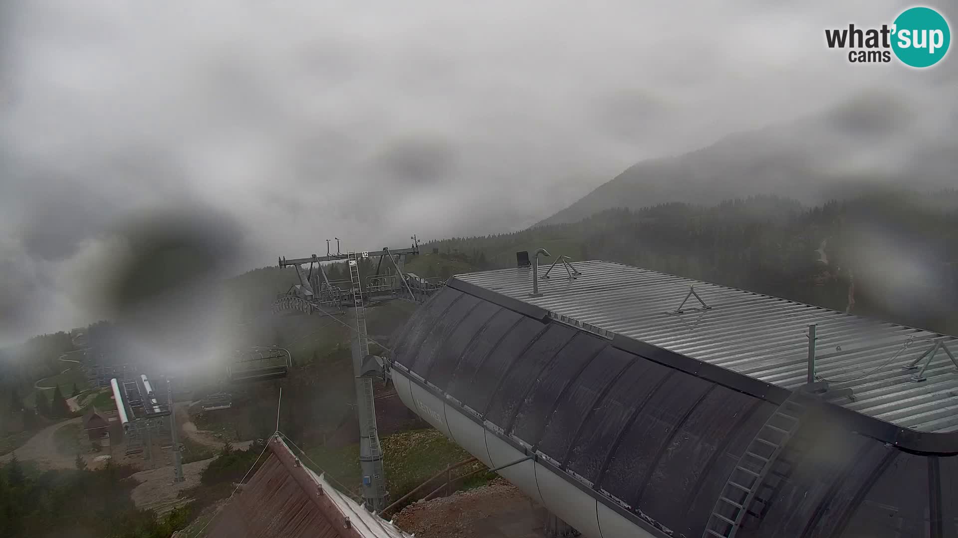 Velika Planina | Gradišče