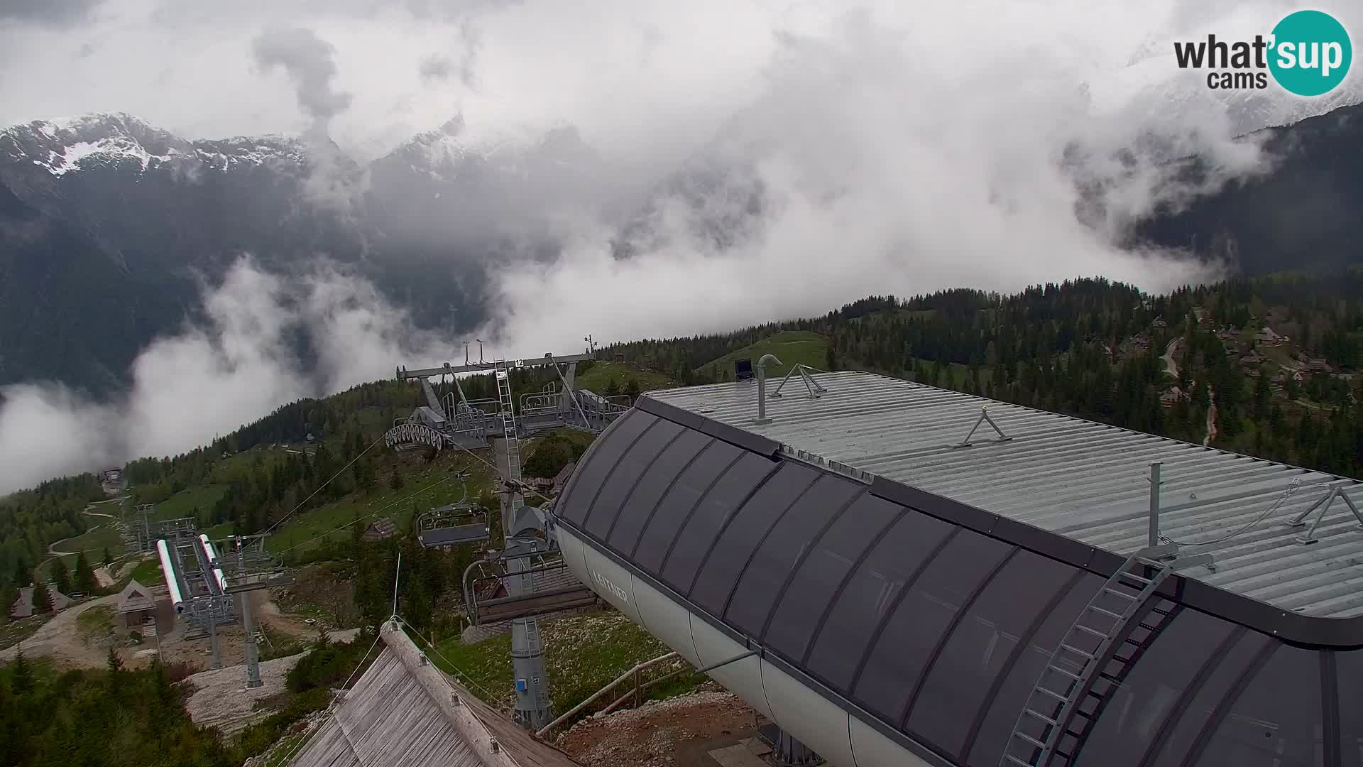 Velika Planina | Gradišče