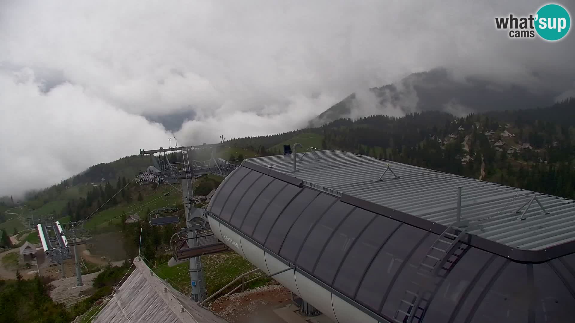 Velika Planina | Gradišče