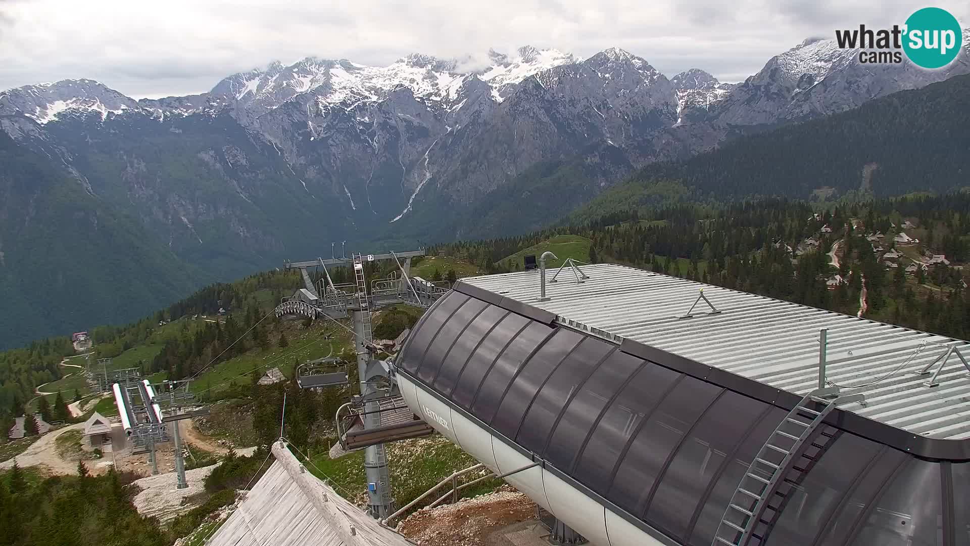 Velika Planina | Gradišče