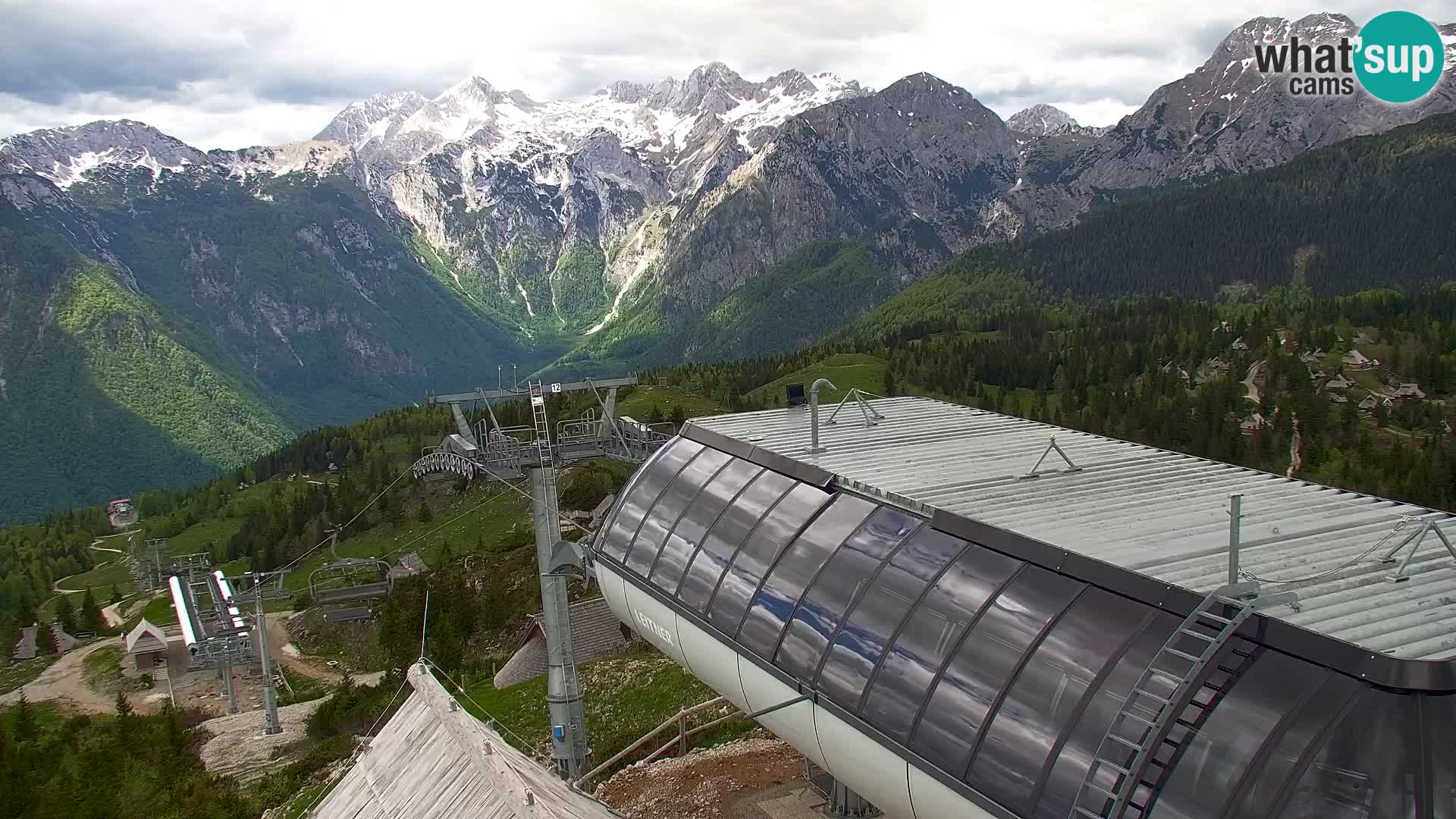 Velika Planina | Gradišče
