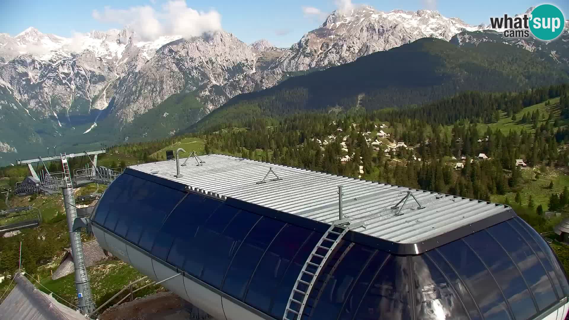 Velika Planina | Gradišče