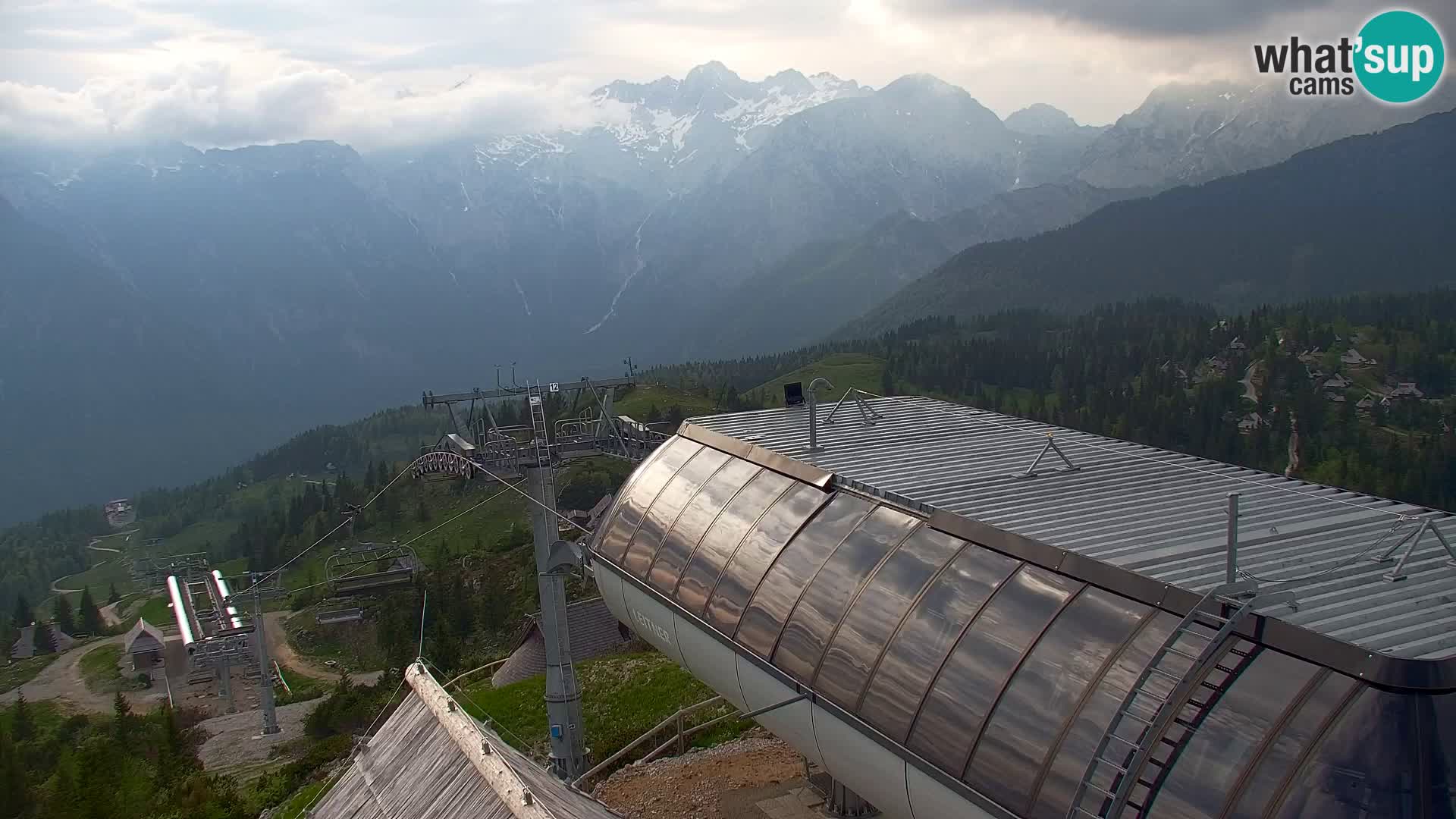 Velika Planina | Gradišče