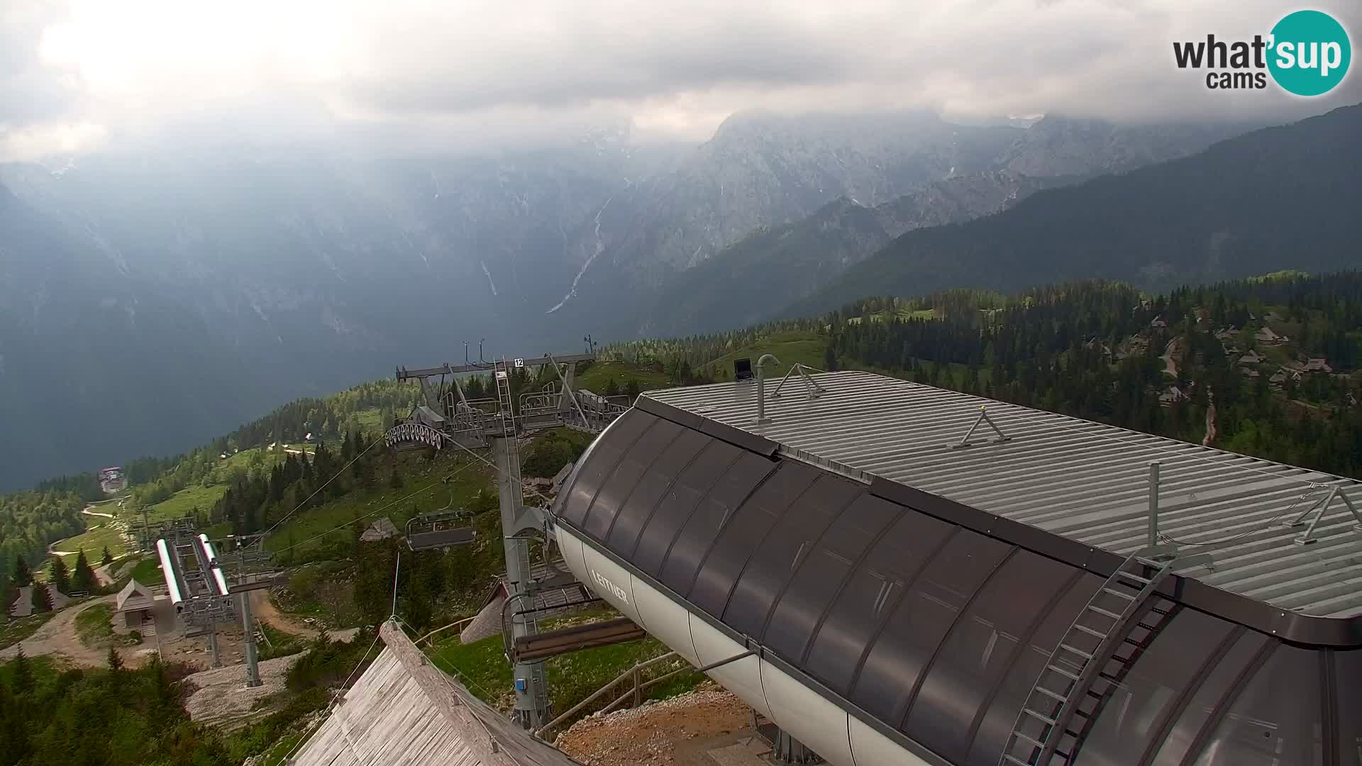 Velika Planina | Gradišče