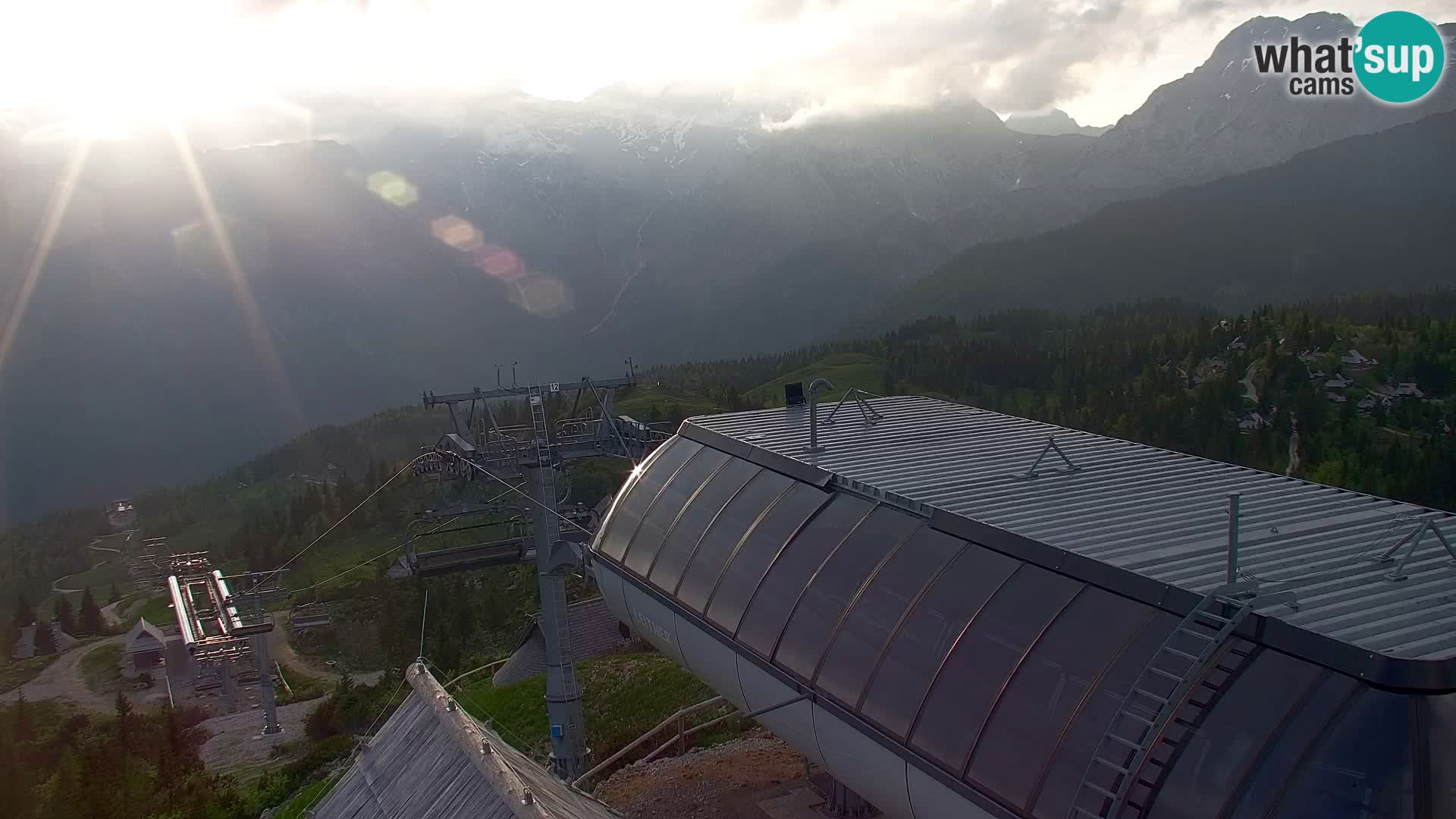Velika Planina | Gradišče