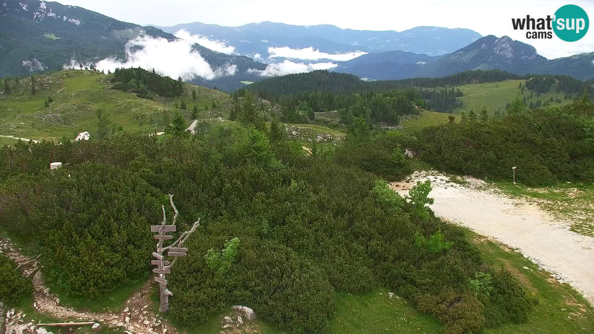 Velika Planina | Gradišče