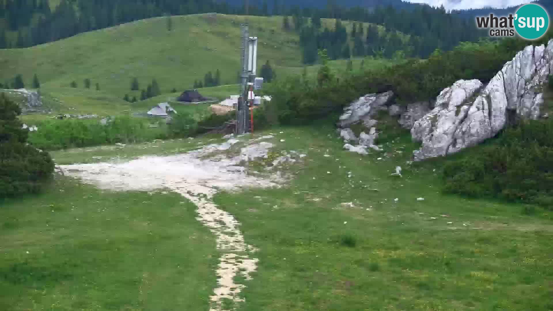 Velika Planina | Gradišče