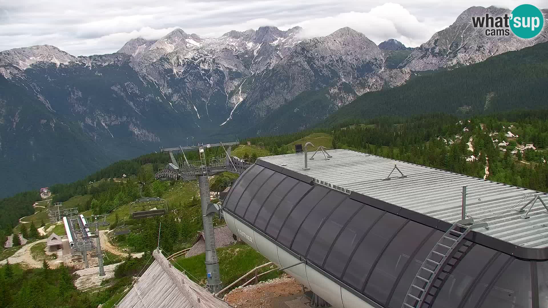 Velika Planina | Gradišče