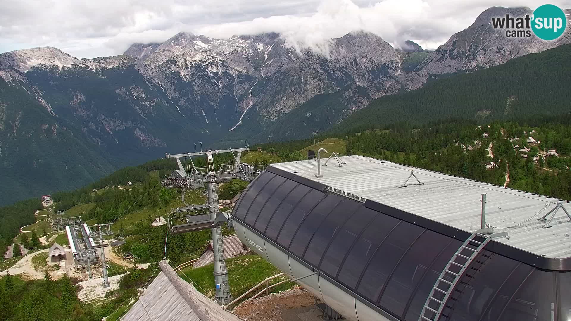 Velika Planina | Gradišče