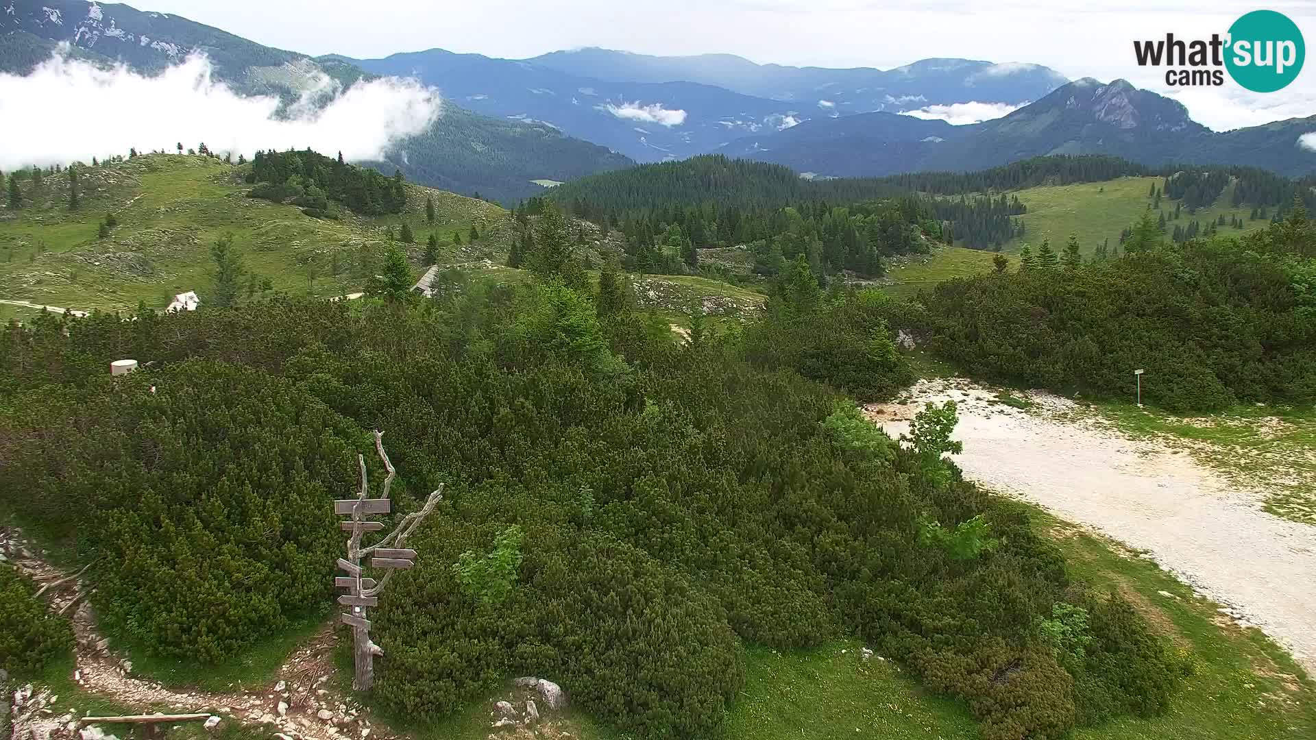 Velika Planina | Gradišče