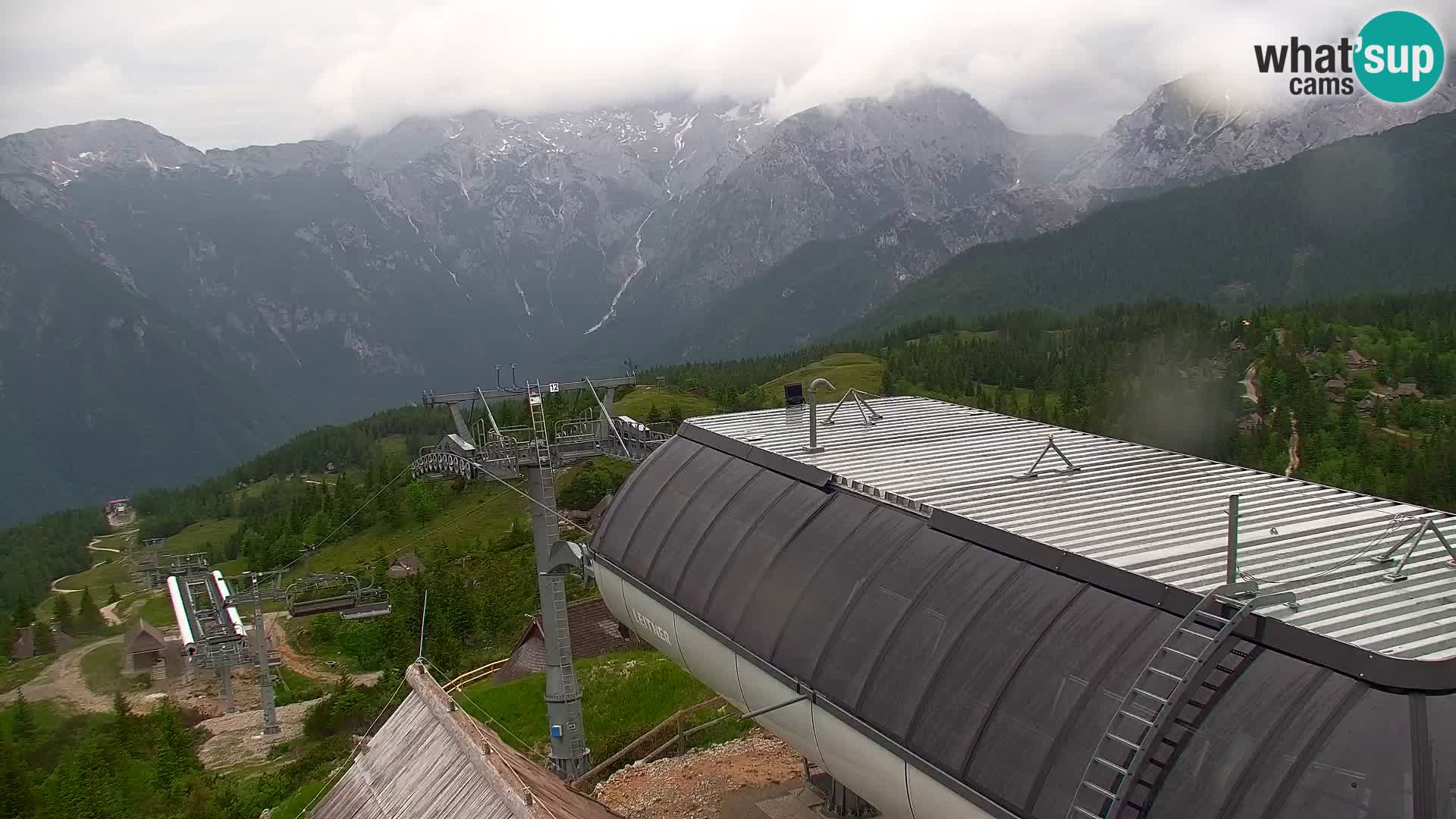 Velika Planina | Gradišče