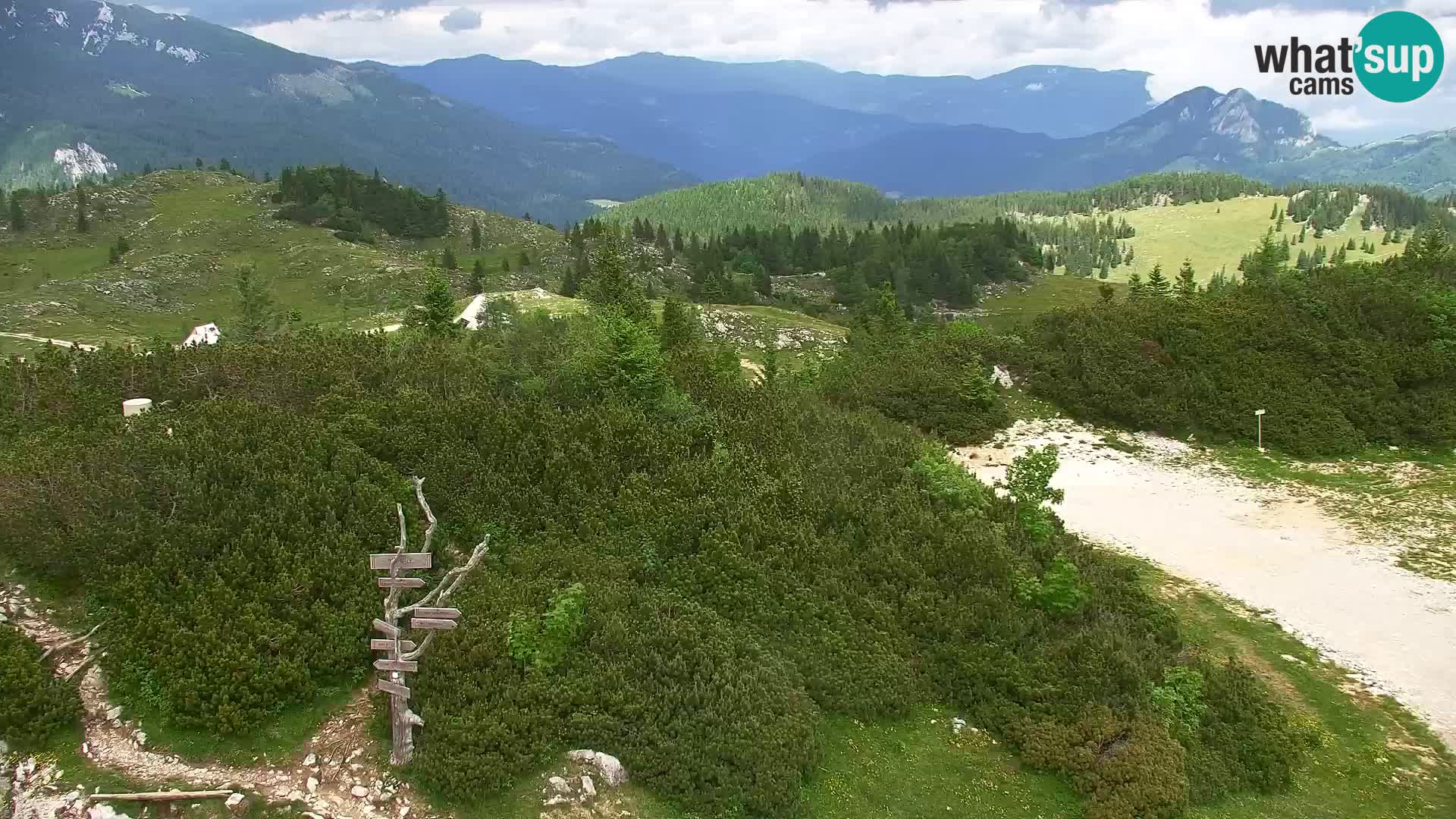 Velika Planina | Gradišče