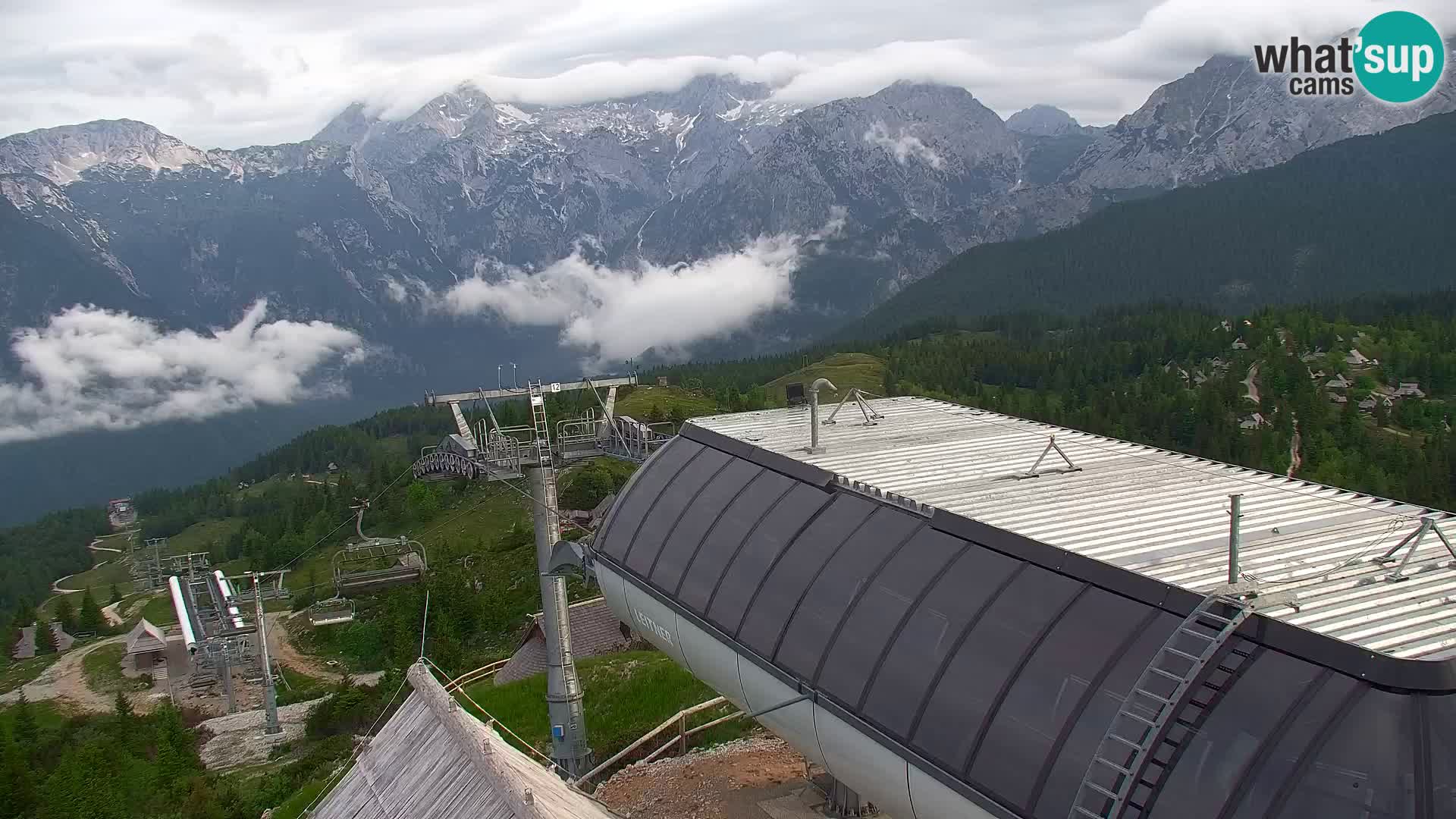Velika Planina | Gradišče