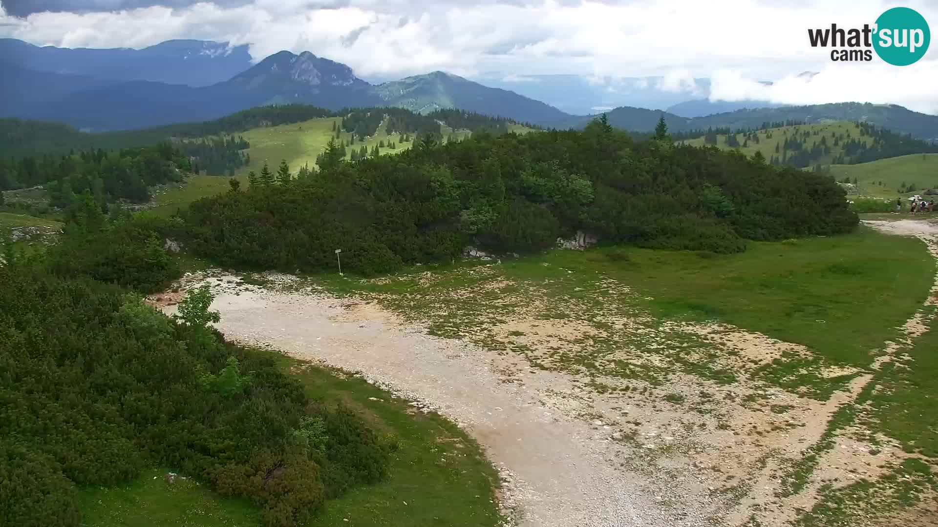 Velika Planina | Gradišče