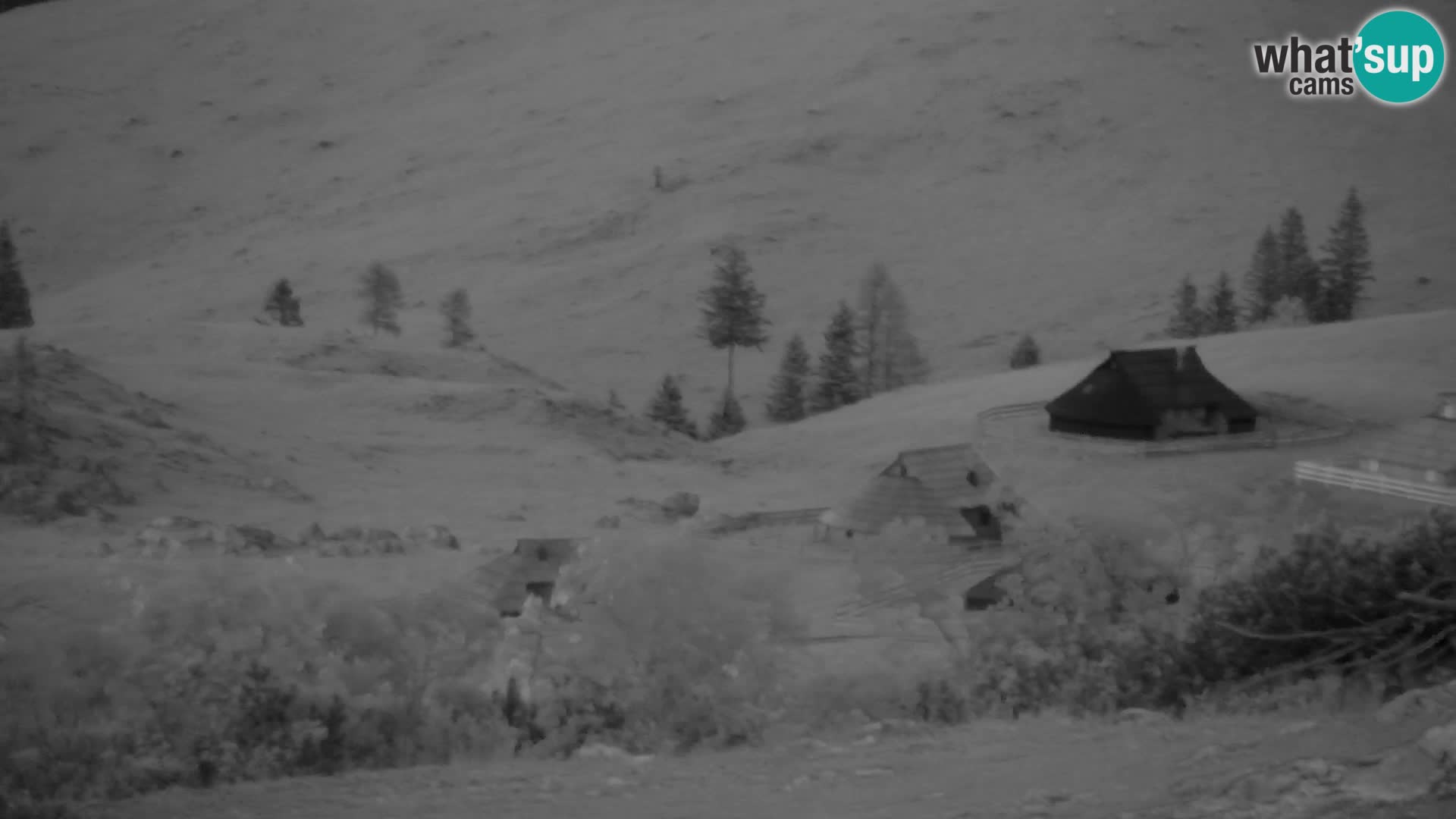 Velika Planina | Gradišče