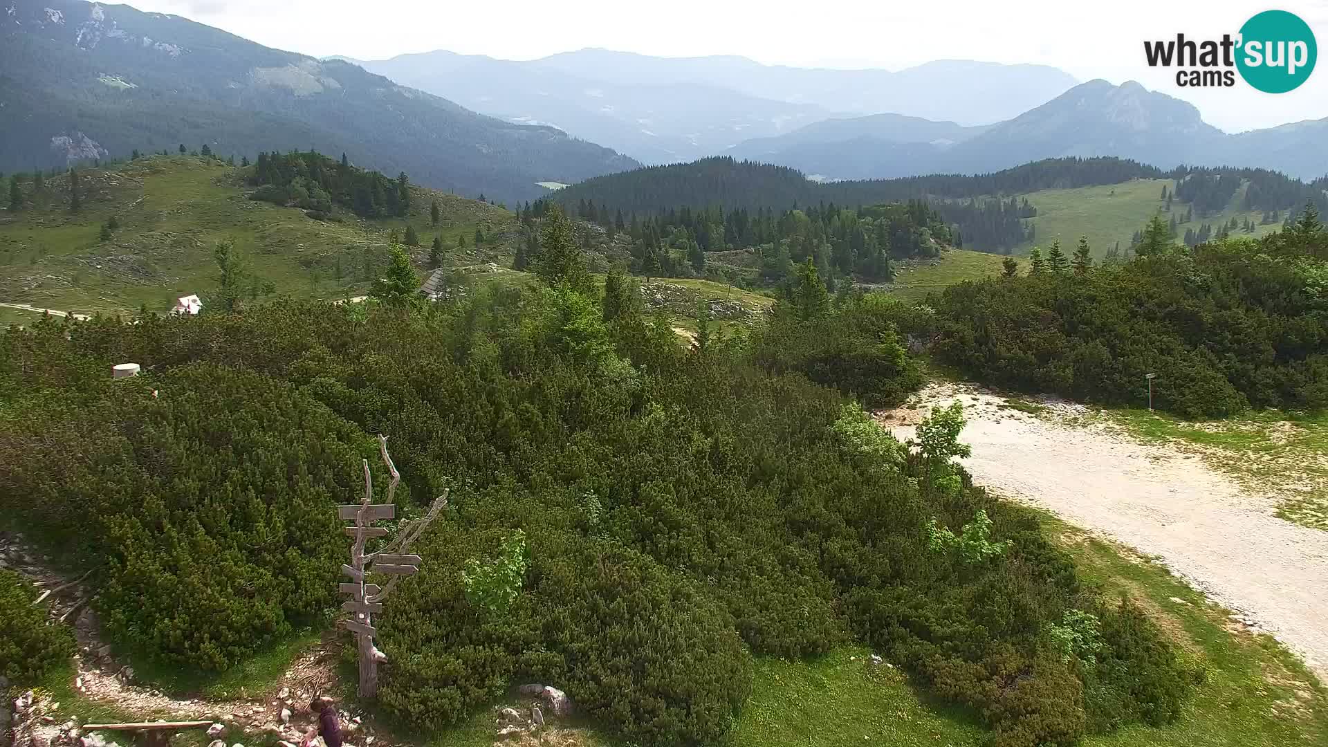 Velika Planina | Gradišče
