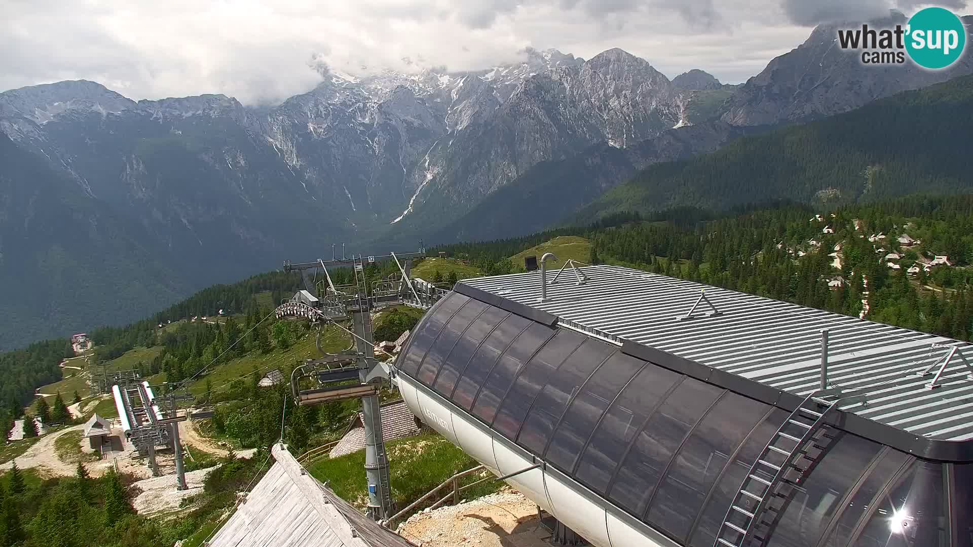 Velika Planina | Gradišče