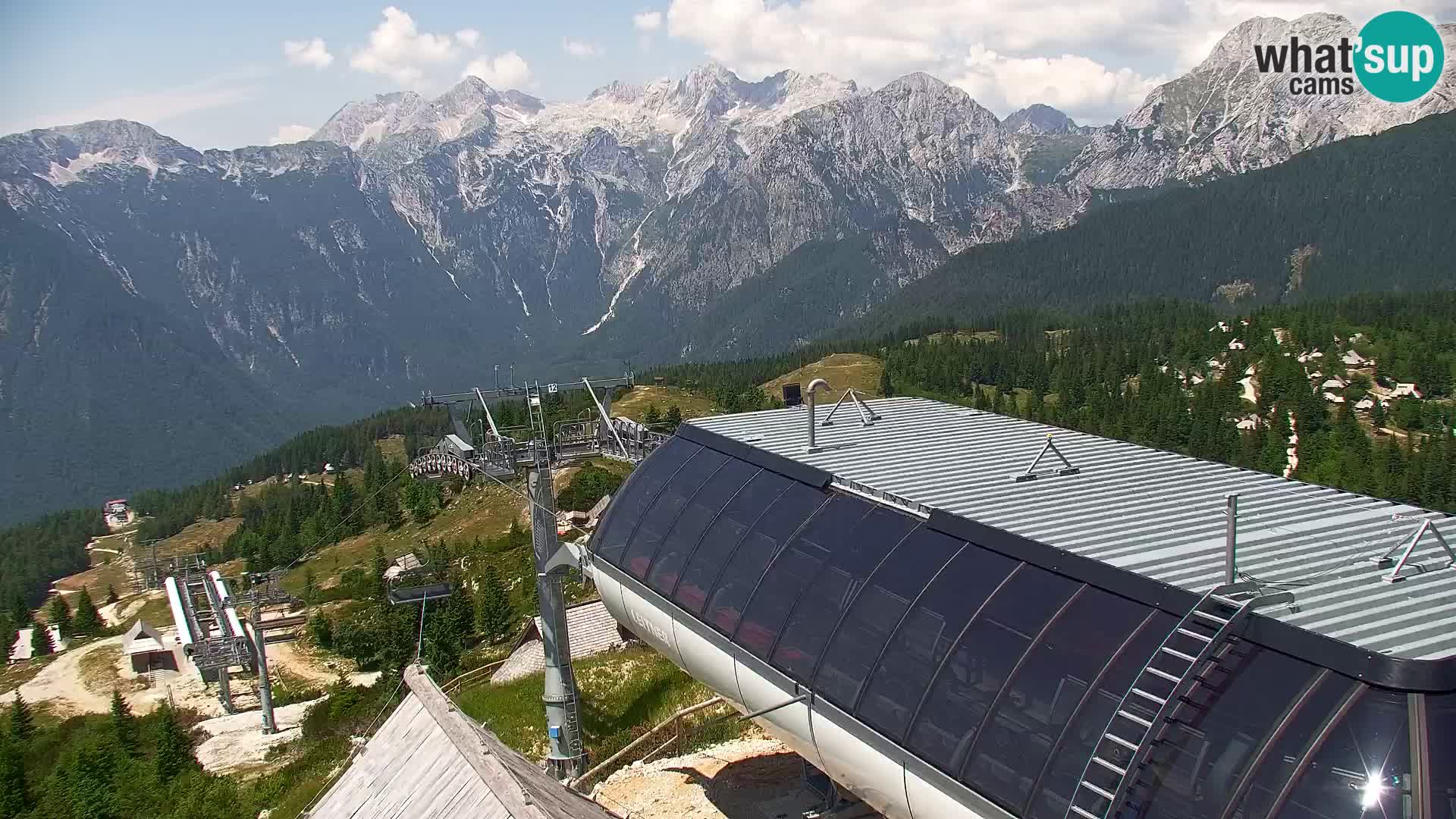 Velika Planina | Gradišče