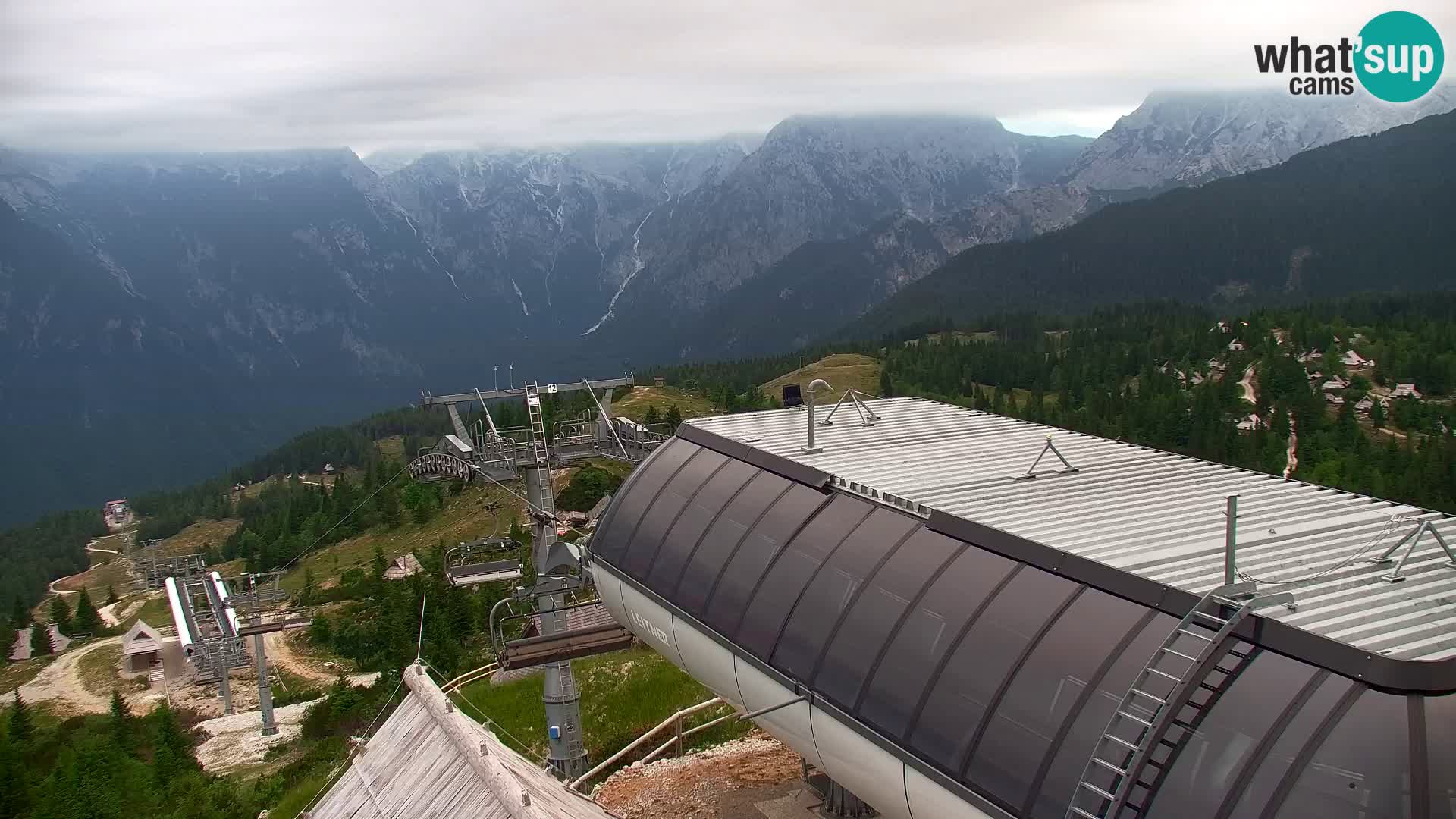 Velika Planina | Gradišče