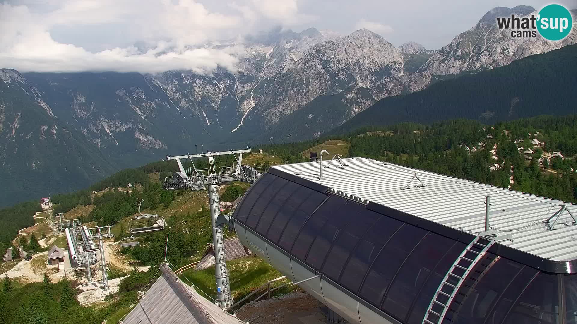 Velika Planina | Gradišče