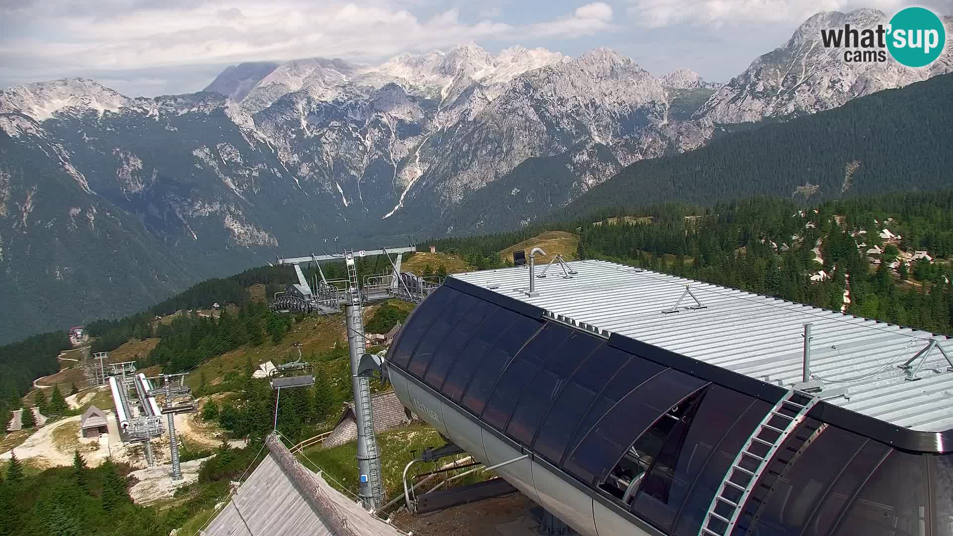 Velika Planina | Gradišče